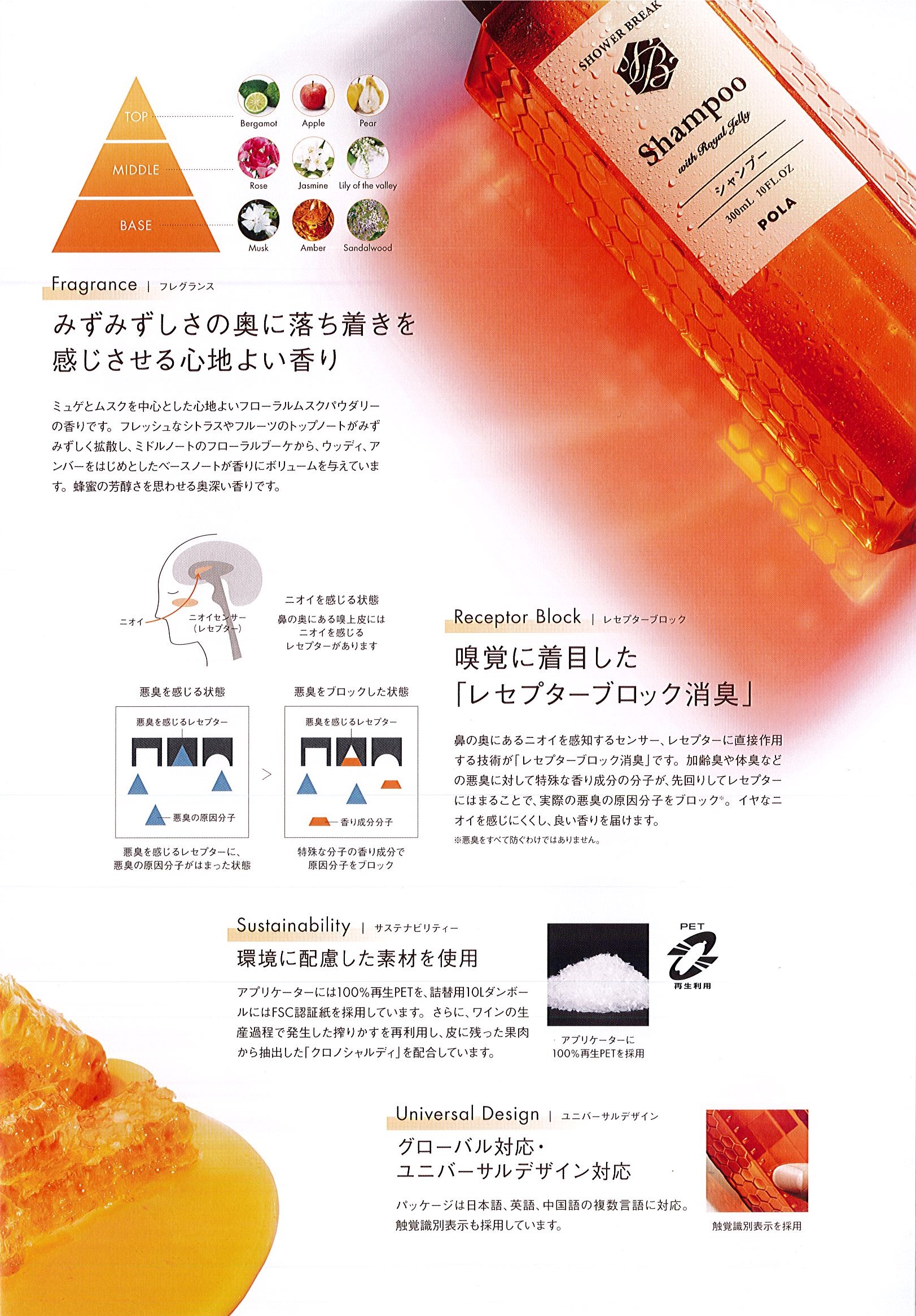 ポーラ(POLA) シャワーブレイク コンディショナー（V415